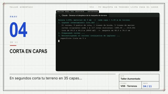 Curvas de nivel para corte láser